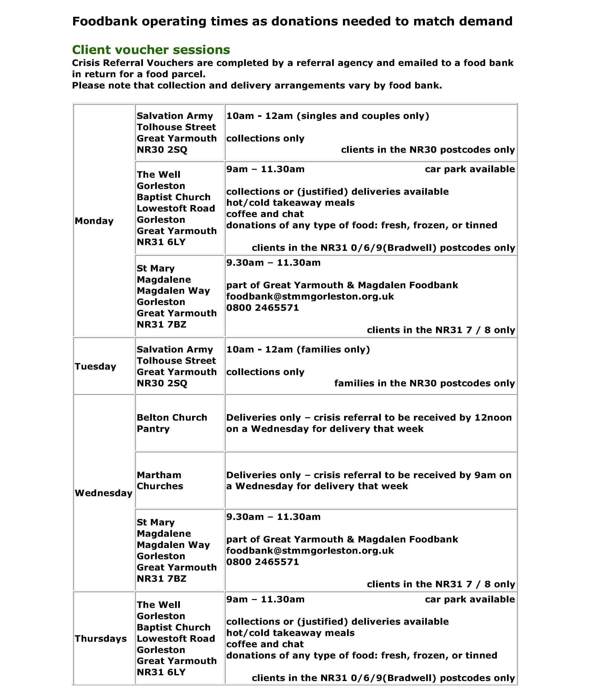 Food Bank details 07-2022 1