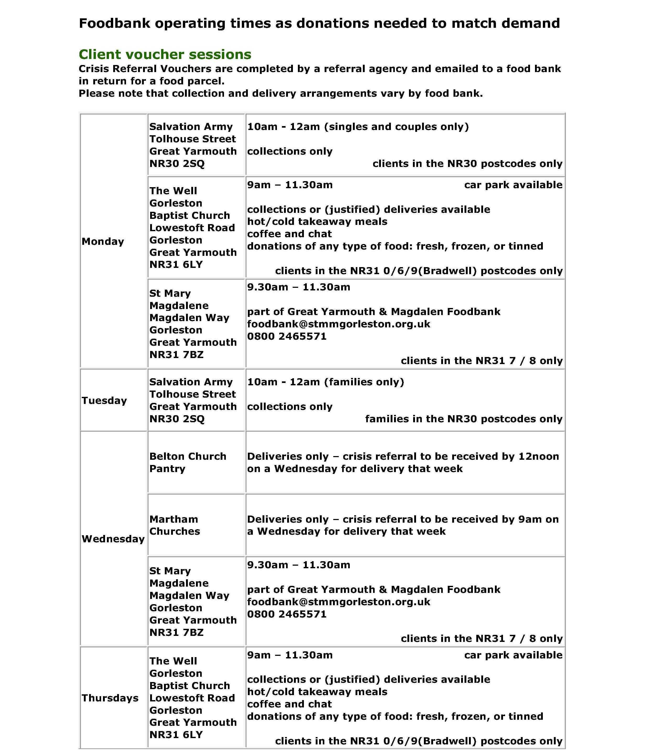 Food Bank details 07-2022 1